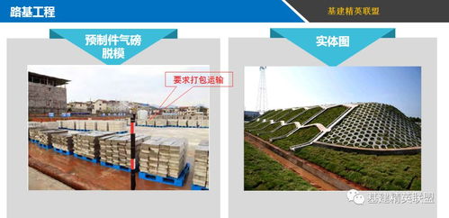 无与伦比的精品 交通运输部品质工程实施方案图解